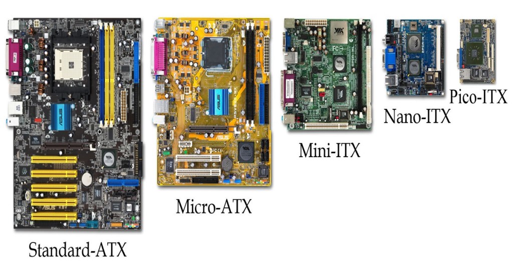 ATX : a new standard for PC&nbsp;architecture